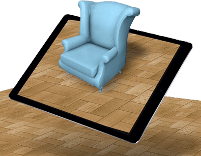 InHouse AR Process