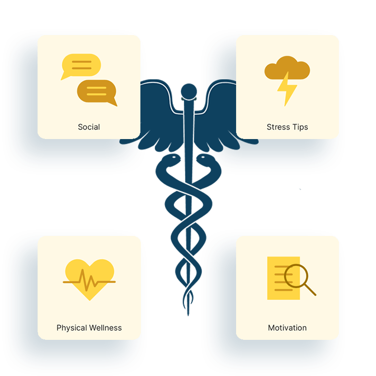mindLAMP HIPAA