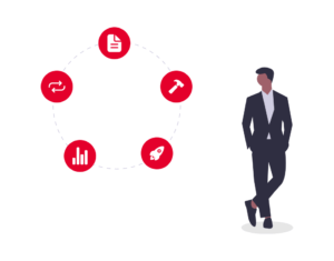 Advantages of iOS Application Development Cycle