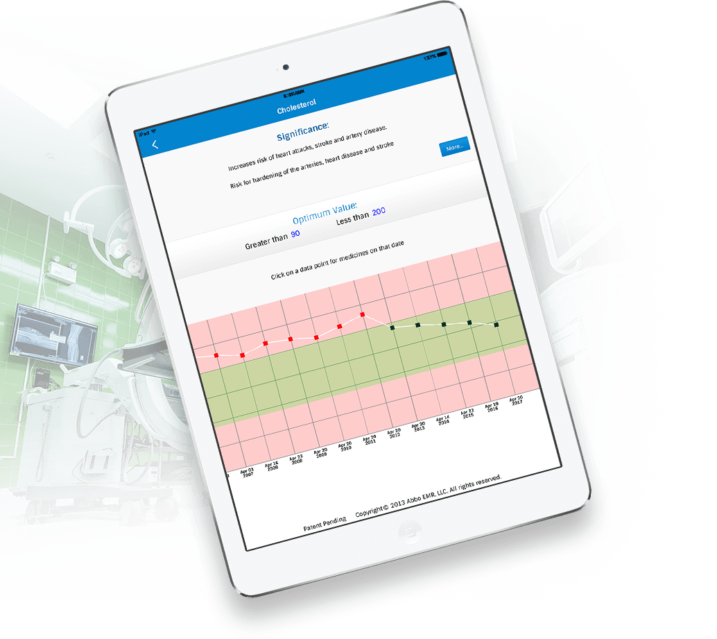 Image shows the healthcare mobile app developed by Zco