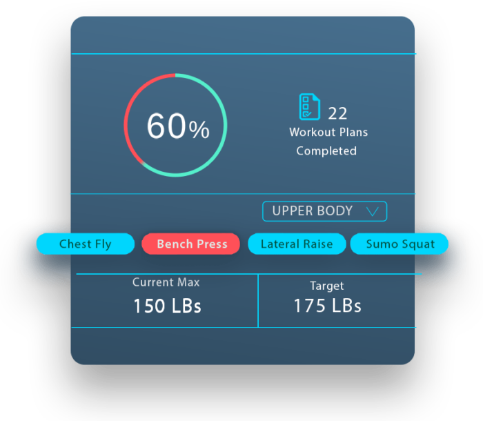A screenshot of the workout app created by Zco