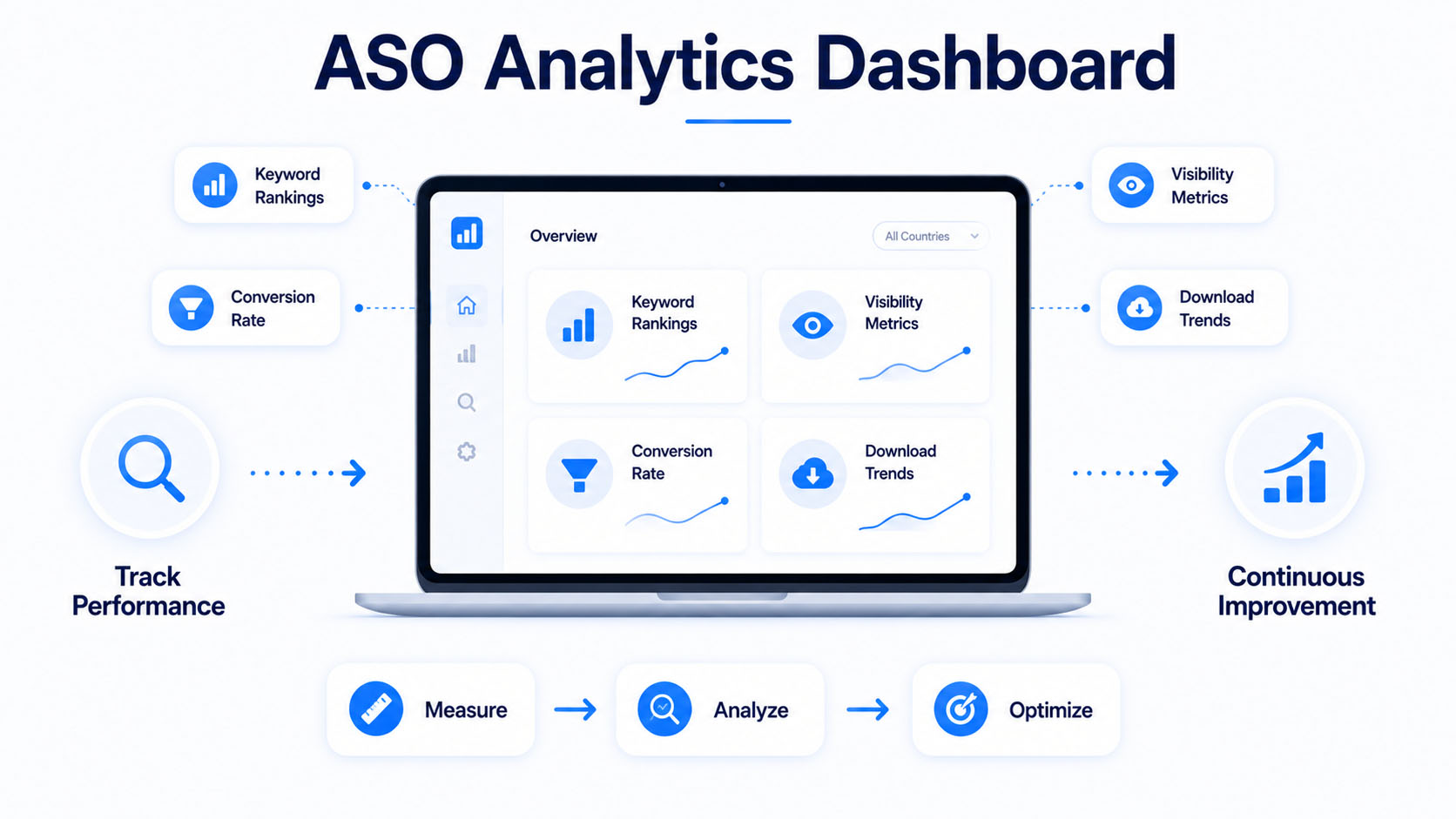 ASO analytics dashboard illustration